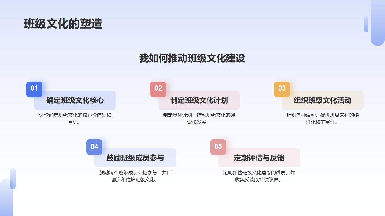 藍色3D卡通人物大學競選班會學生會個人簡歷自我介紹PPT模板