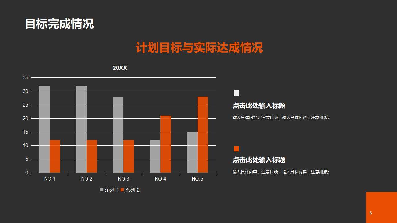 橙黑色现代新能源汽车企业产品介绍发布工作总结PPT模板