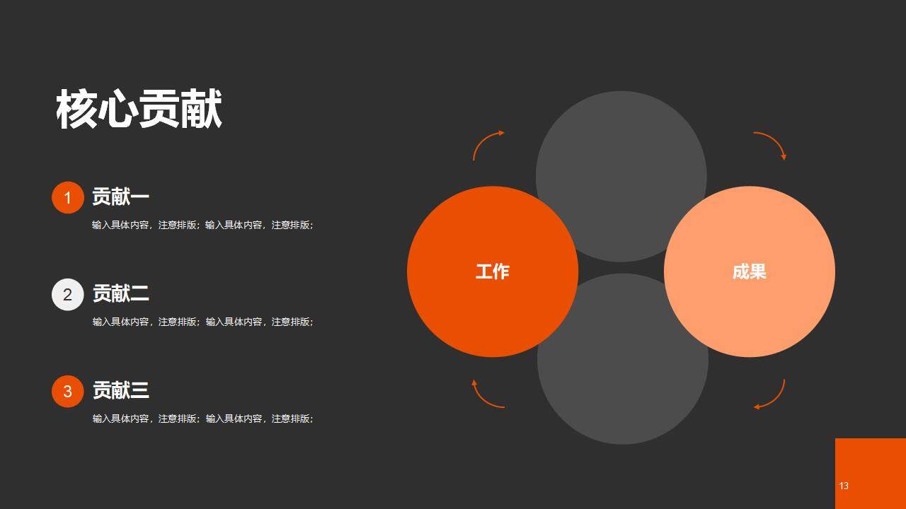 橙黑色现代新能源汽车企业产品介绍发布工作总结PPT模板