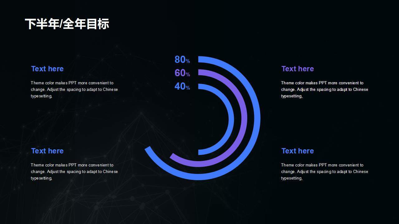 黑色现代商务IT互联网智能科技通用工作总结PPT模板