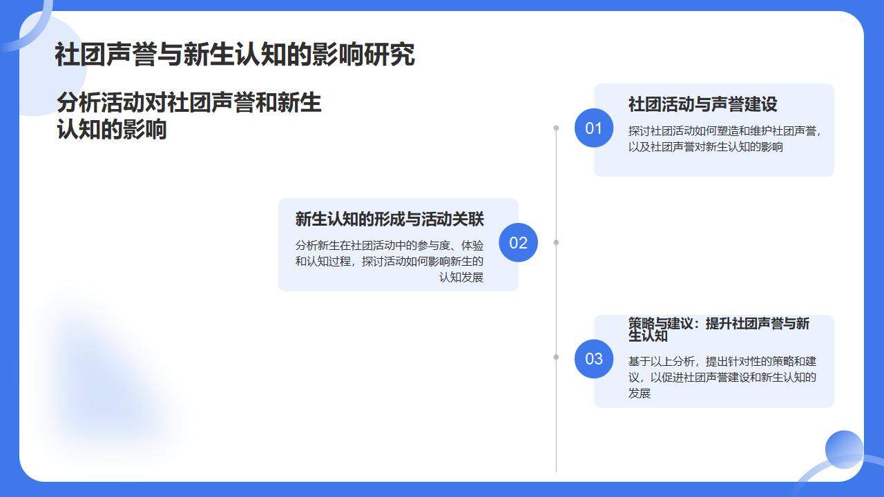 蓝色卡通运动风大学篮球社团招新活动策划PPT模板