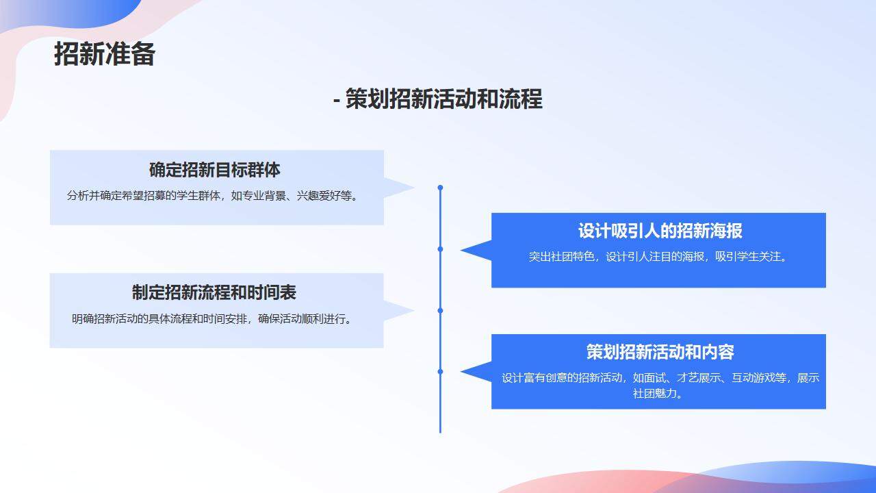 青春活力卡通插畫風大學生社團新生招募活動策劃PPT模板