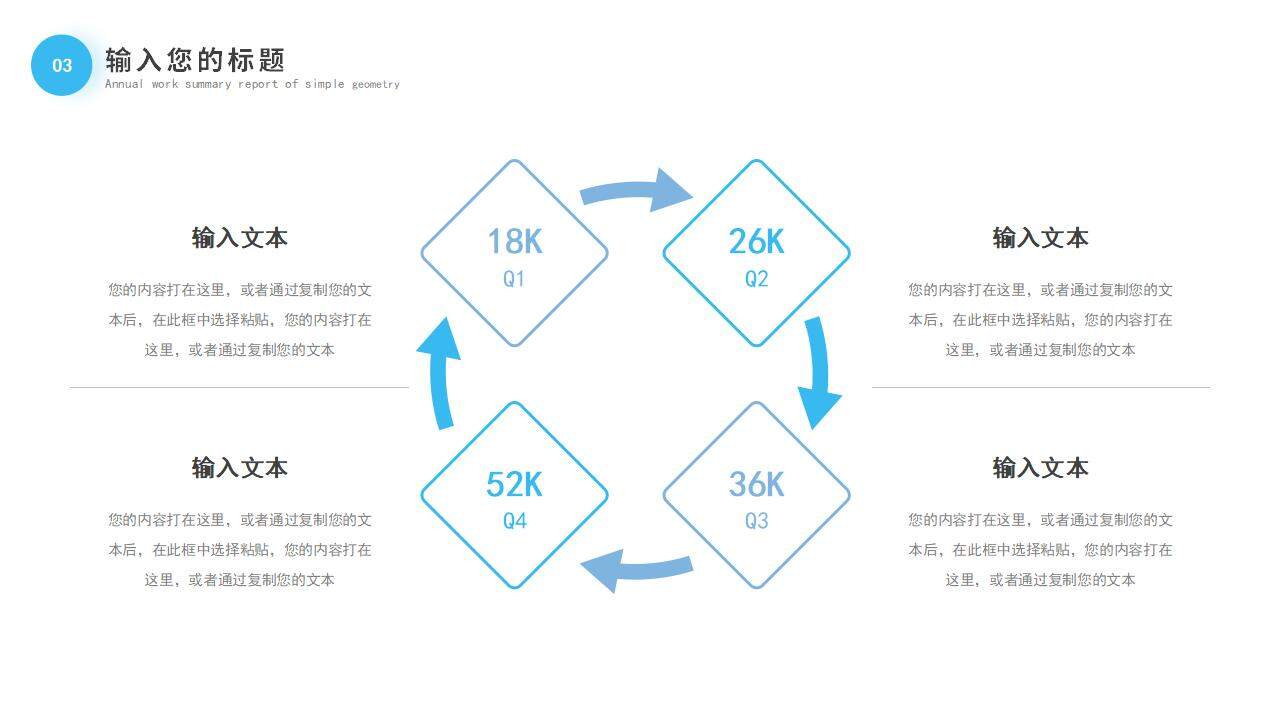 藍色清新簡潔公司財務部門數(shù)據(jù)分析報告PPT模板