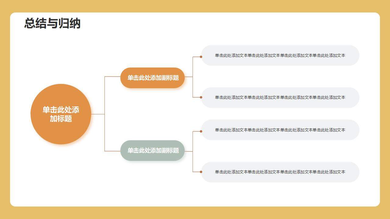 橙黄色儿童卡通数学教学说课通用课件PPT模板