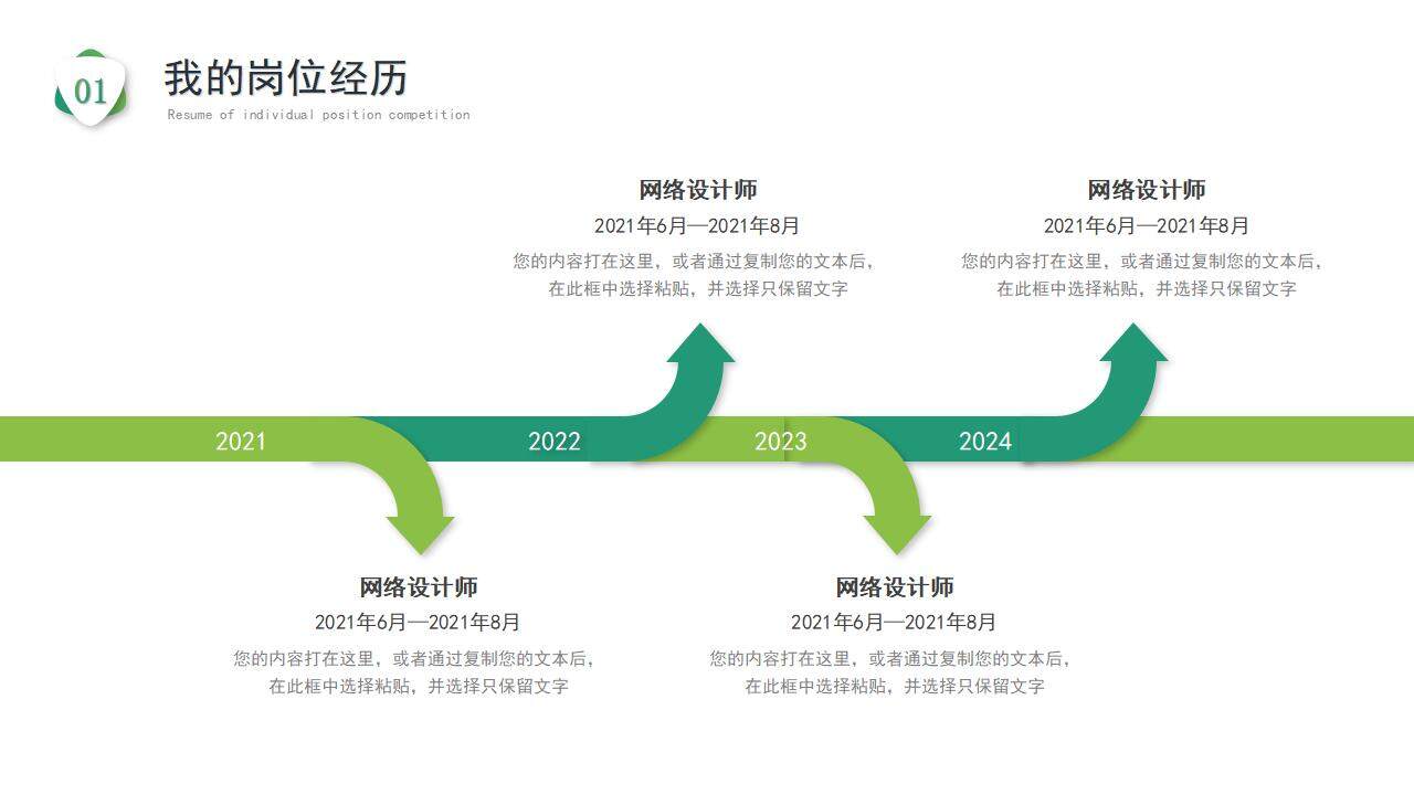 绿色简约个人岗位竞聘述职简历求职报告通用PPT模板