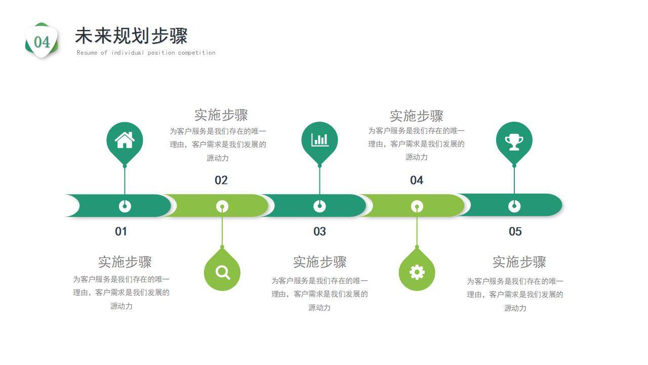 绿色简约个人岗位竞聘述职简历求职报告通用PPT模板