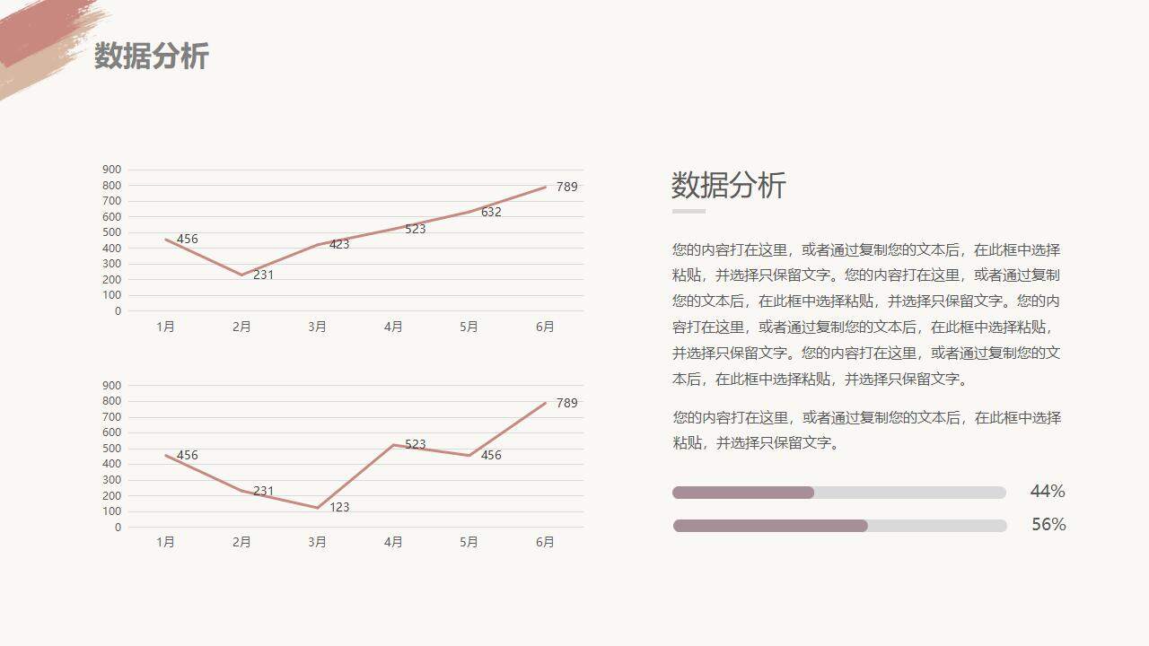 高级素雅水彩油画风年终工作总结PPT模板