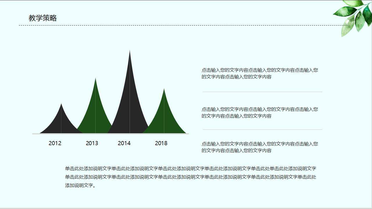 绿色卡通教师说课经验分享课件通用PPT模板