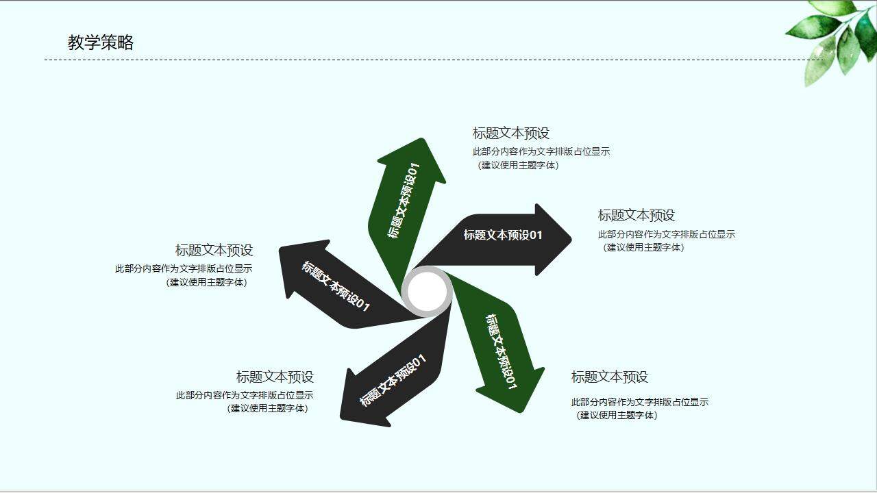 绿色卡通教师说课经验分享课件通用PPT模板