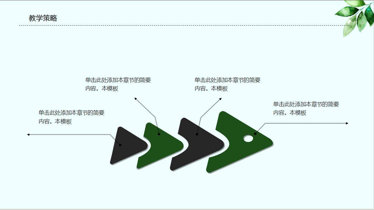 绿色卡通教师说课经验分享课件通用PPT模板