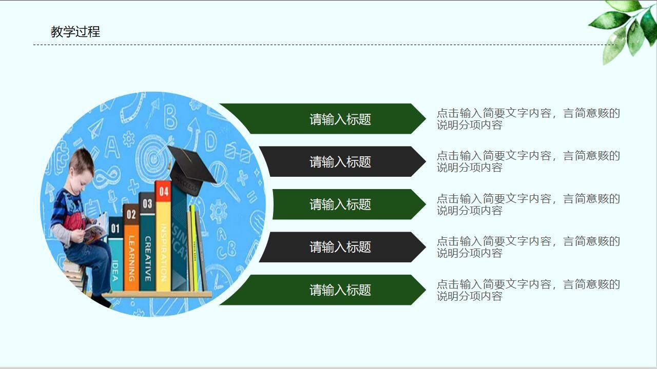 绿色卡通教师说课经验分享课件通用PPT模板