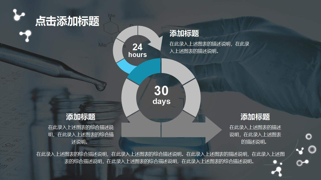 高中理科实验化学教学课件科研汇报医学医疗PPT模板