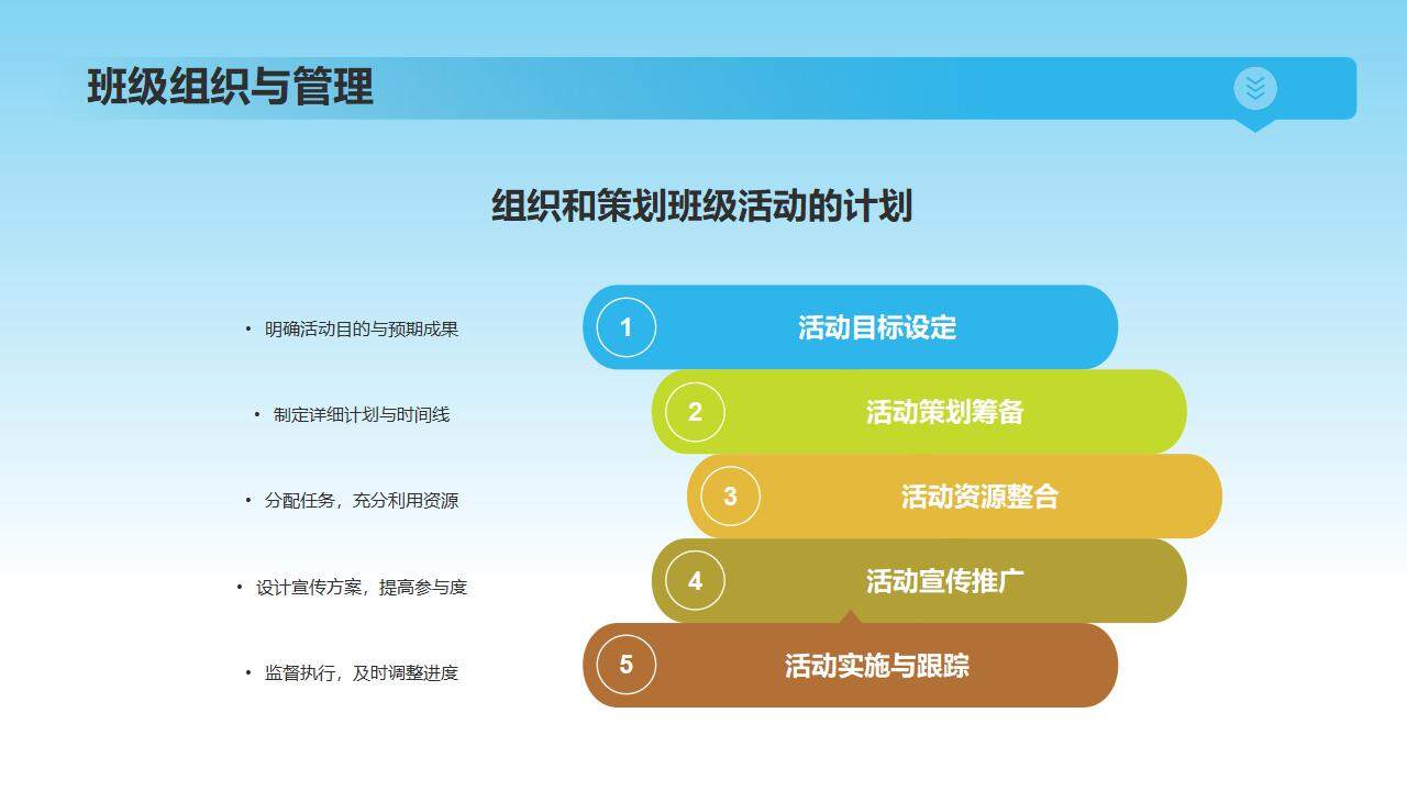 蓝色清新卡通学校班委竞选个人自我介绍PPT模板