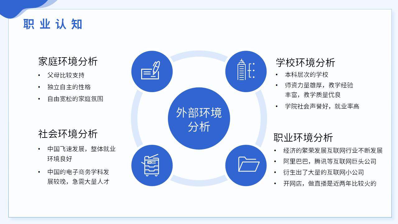 藍色簡約大學生職業(yè)生涯規(guī)劃個人簡歷PPT模板