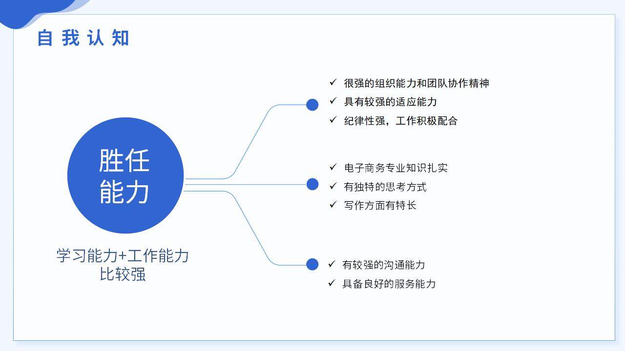 蓝色简约大学生职业生涯规划个人简历PPT模板