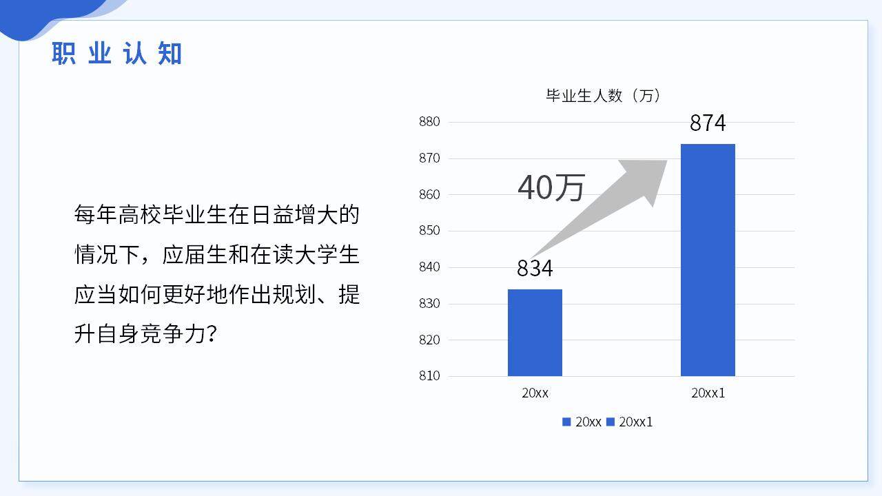 蓝色简约大学生职业生涯规划个人简历PPT模板