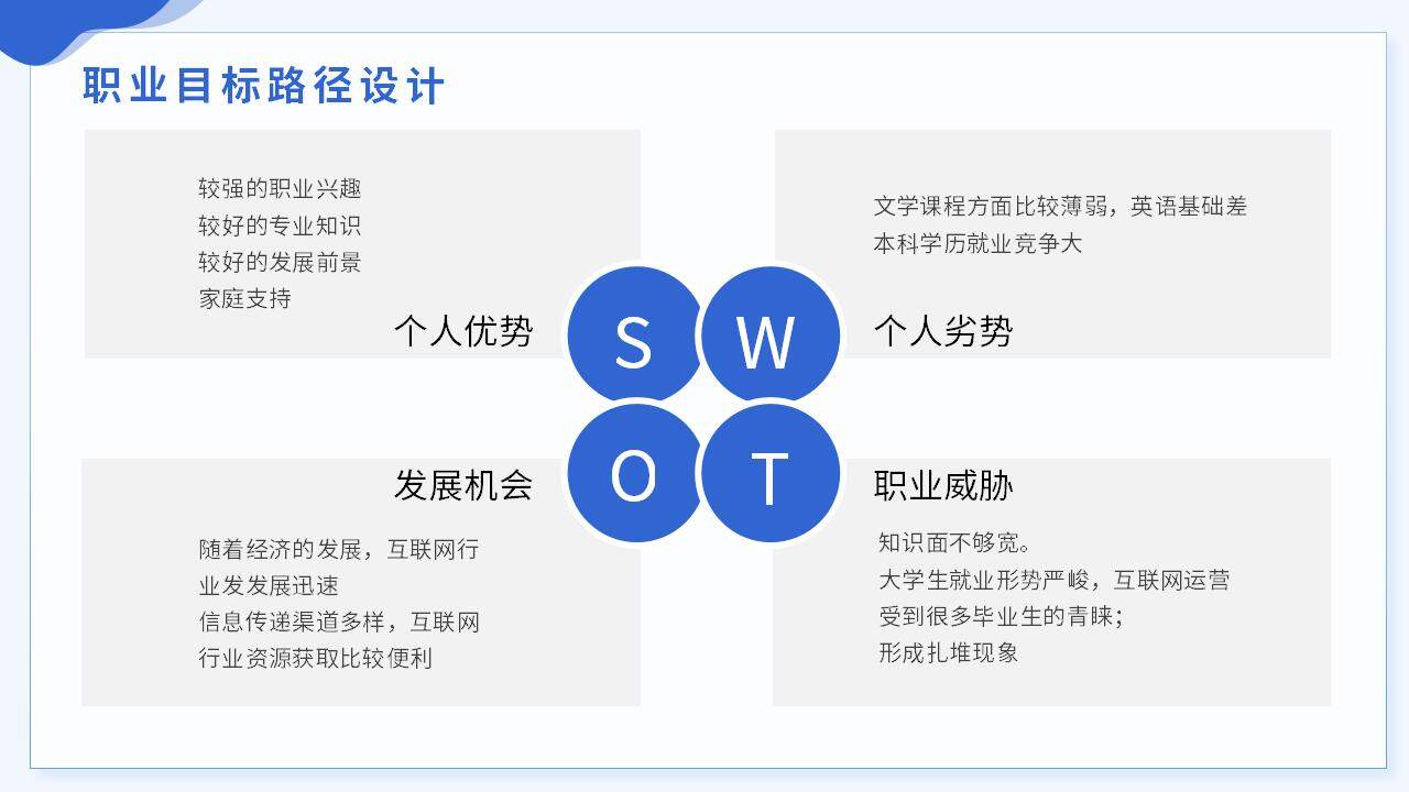 蓝色简约大学生职业生涯规划个人简历PPT模板