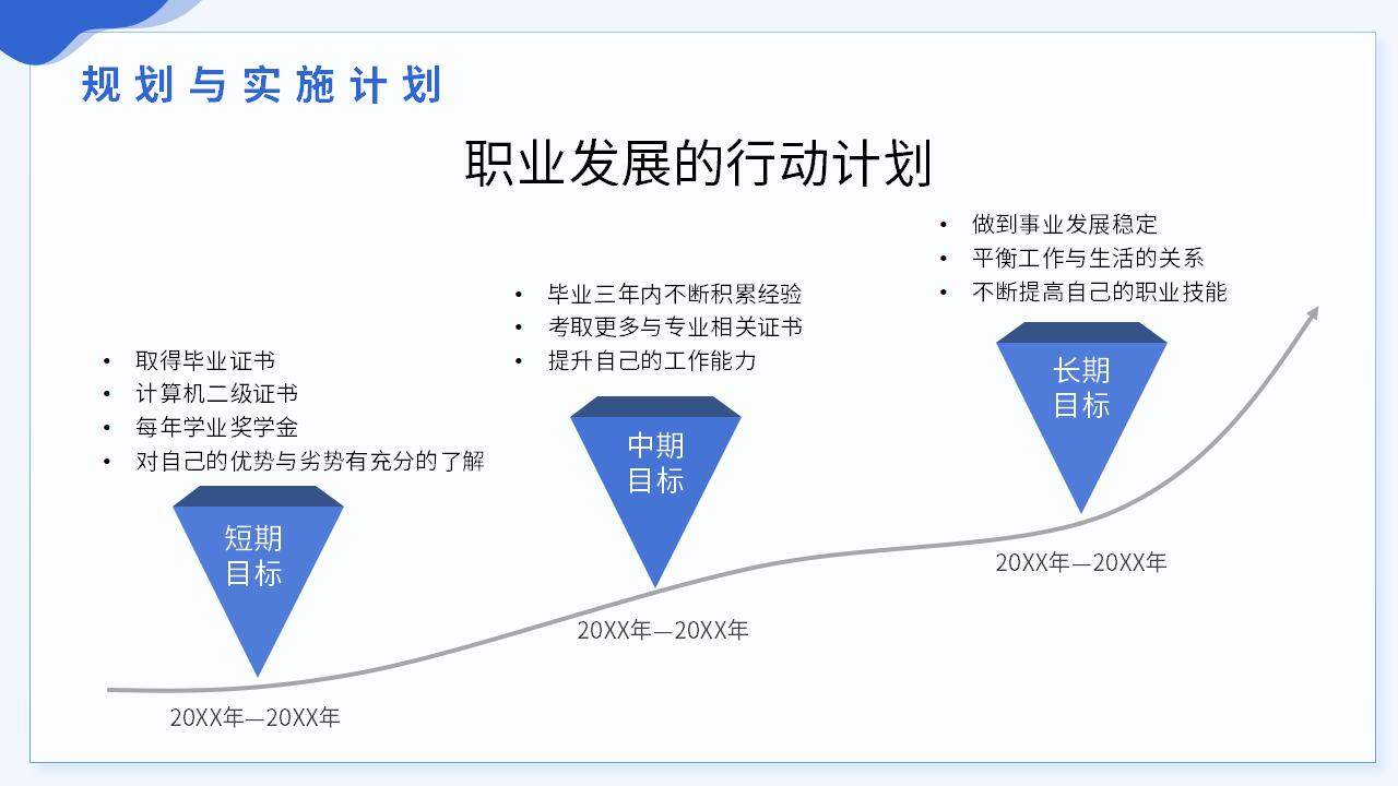 蓝色简约大学生职业生涯规划个人简历PPT模板