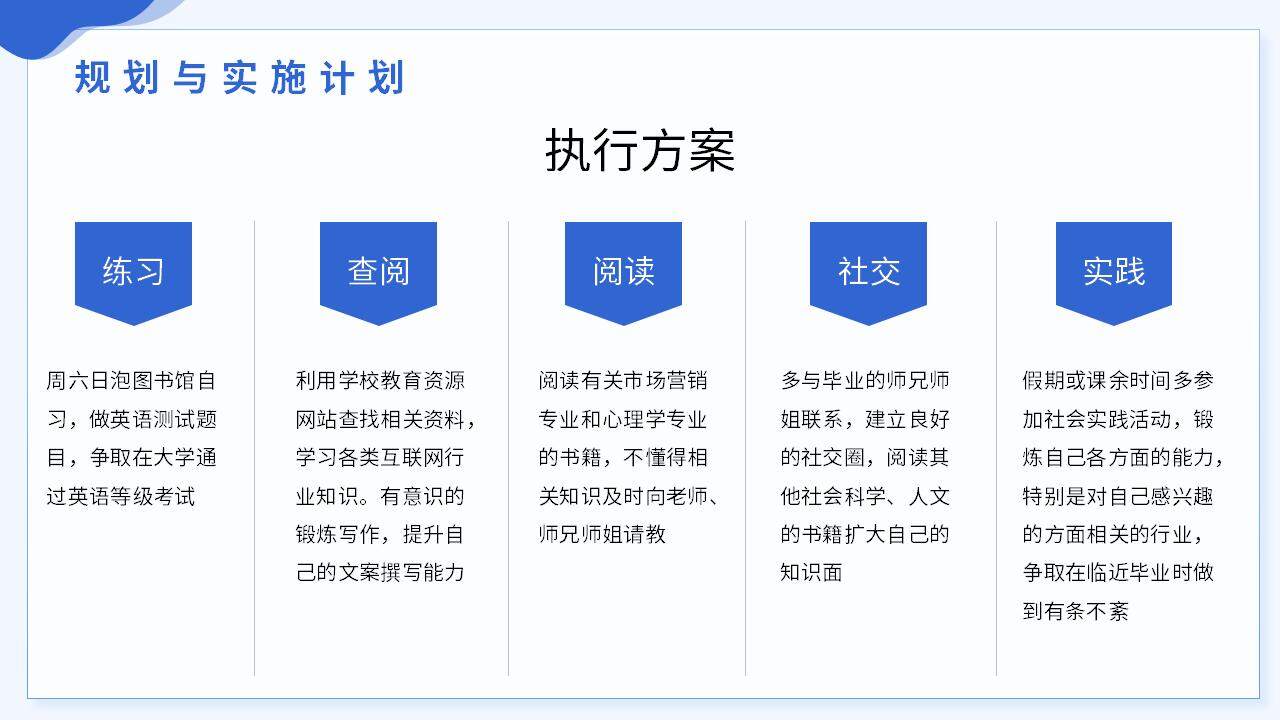 蓝色简约大学生职业生涯规划个人简历PPT模板