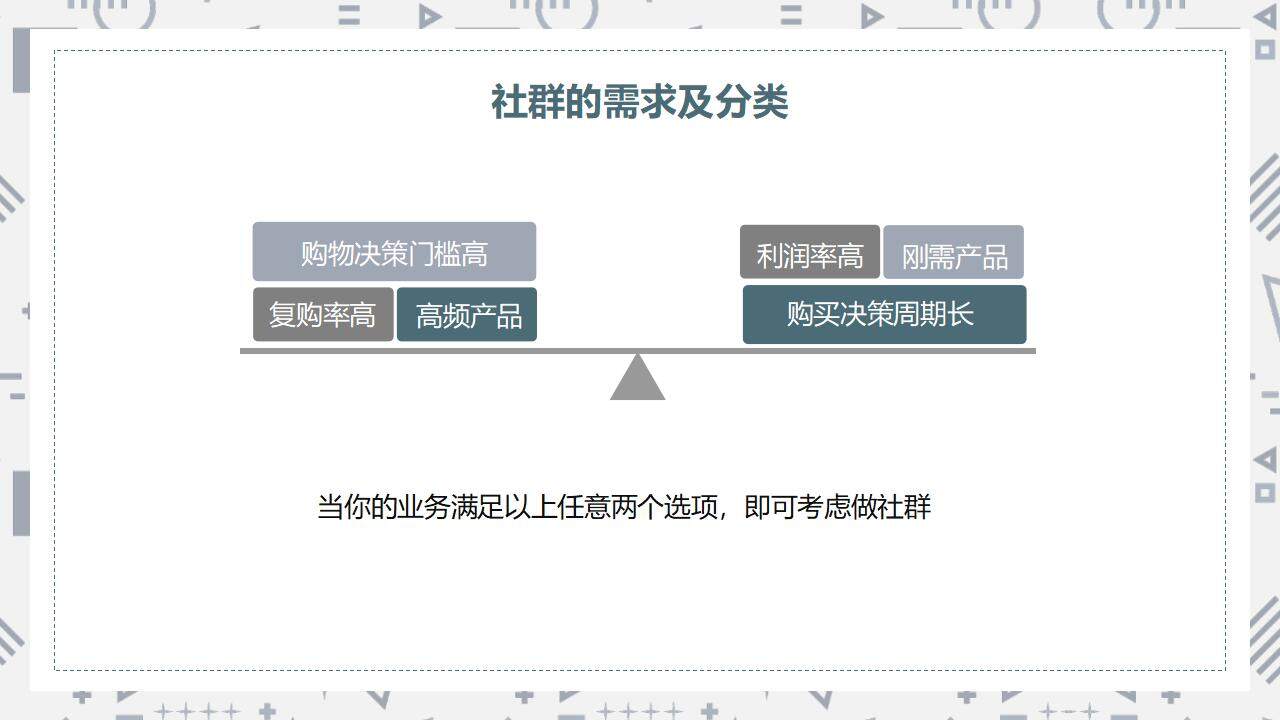 简约商务私域社群营销经验分享培训课PPT模板