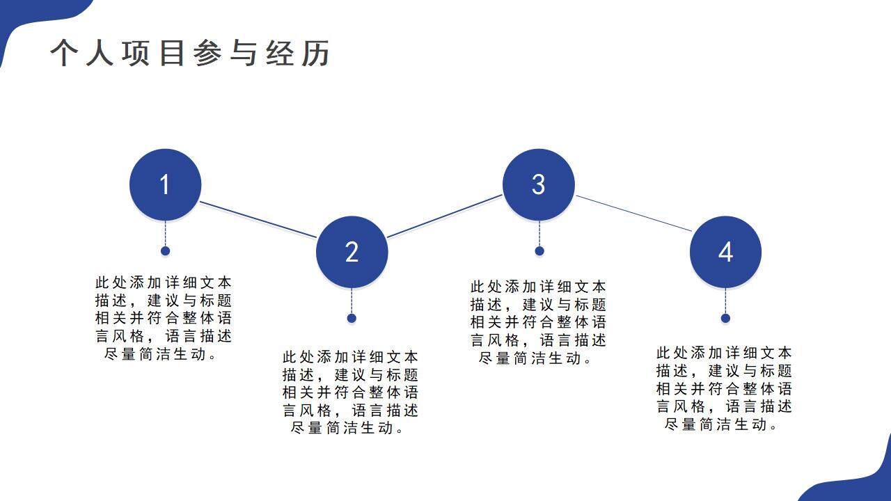 藍色簡約崗位競聘工作述職個人規(guī)劃報告PPT模板