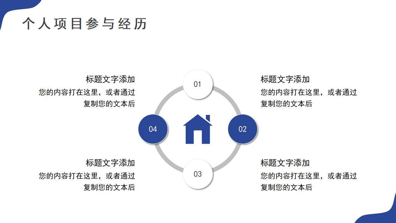 藍色簡約崗位競聘工作述職個人規(guī)劃報告PPT模板