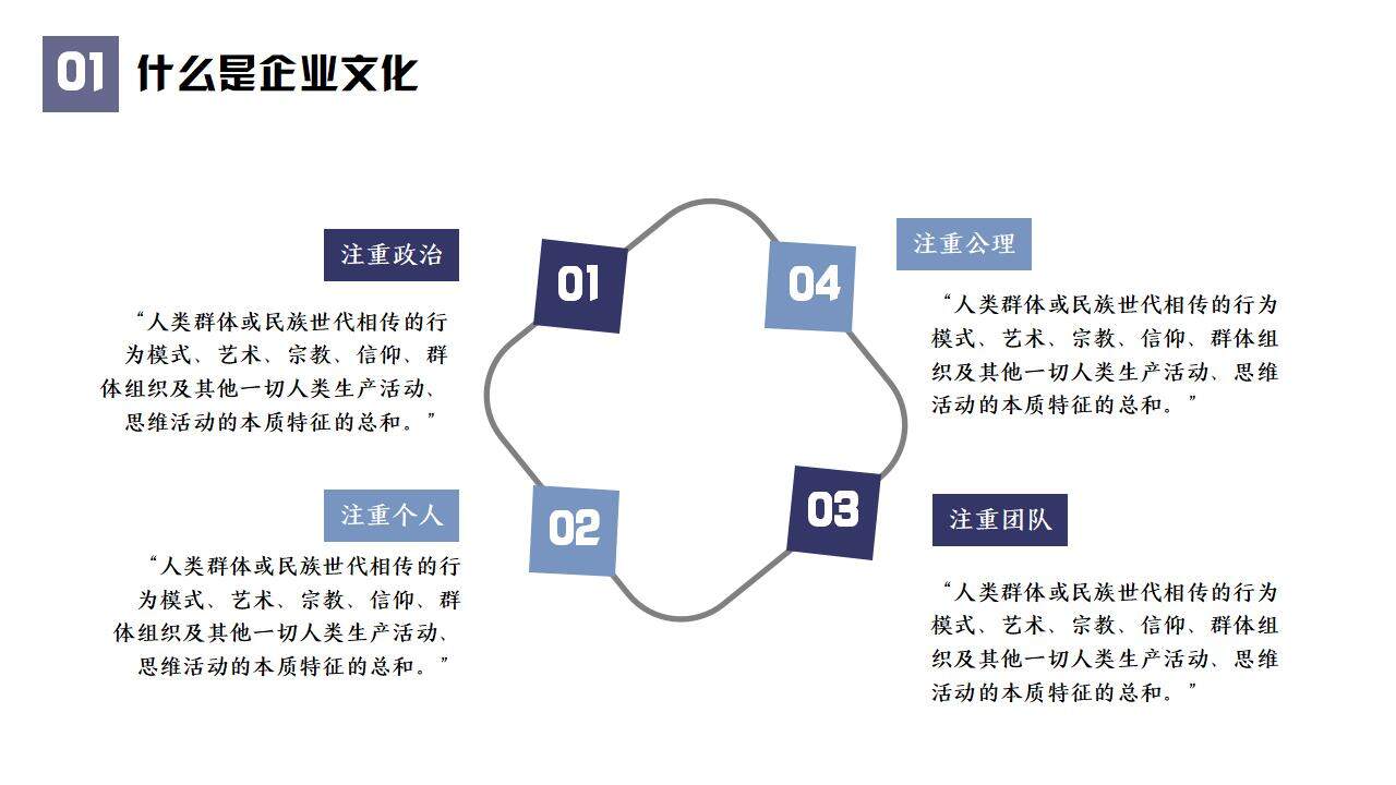 商务简约企业文化介绍新员工培训通用PPT模板