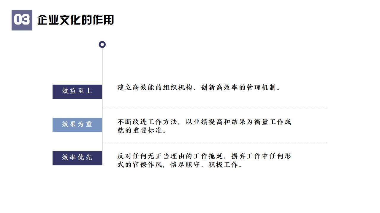 商務(wù)簡約企業(yè)文化介紹新員工培訓(xùn)通用PPT模板