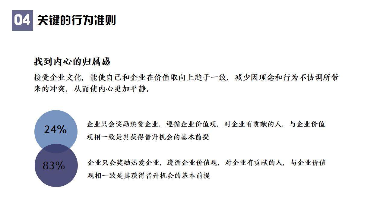 商务简约企业文化介绍新员工培训通用PPT模板