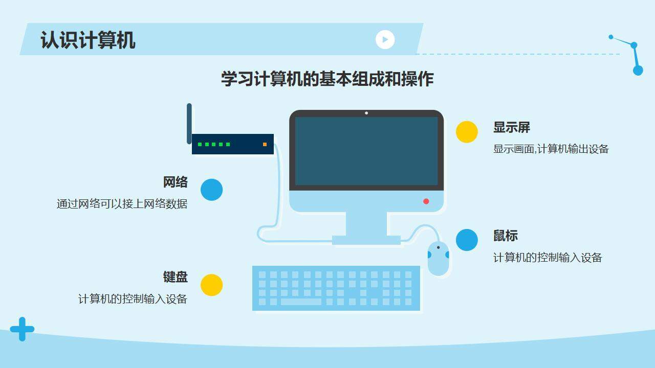 藍(lán)色清新卡通信息科技通用教師說(shuō)課課件PPT模板