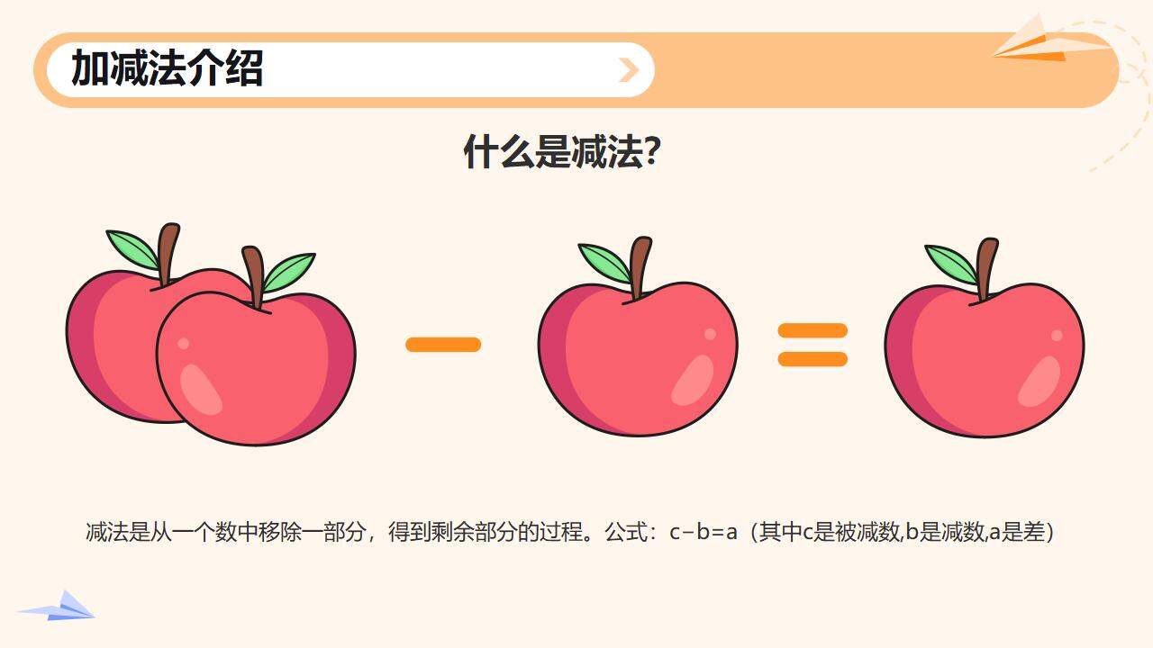 橙色卡通叫減法小學數(shù)學課件通用PPT模板