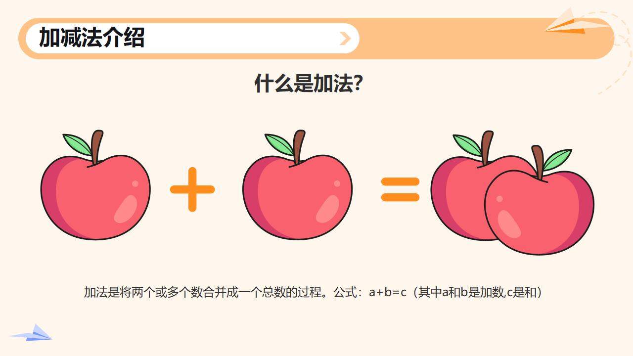 橙色卡通叫減法小學數(shù)學課件通用PPT模板