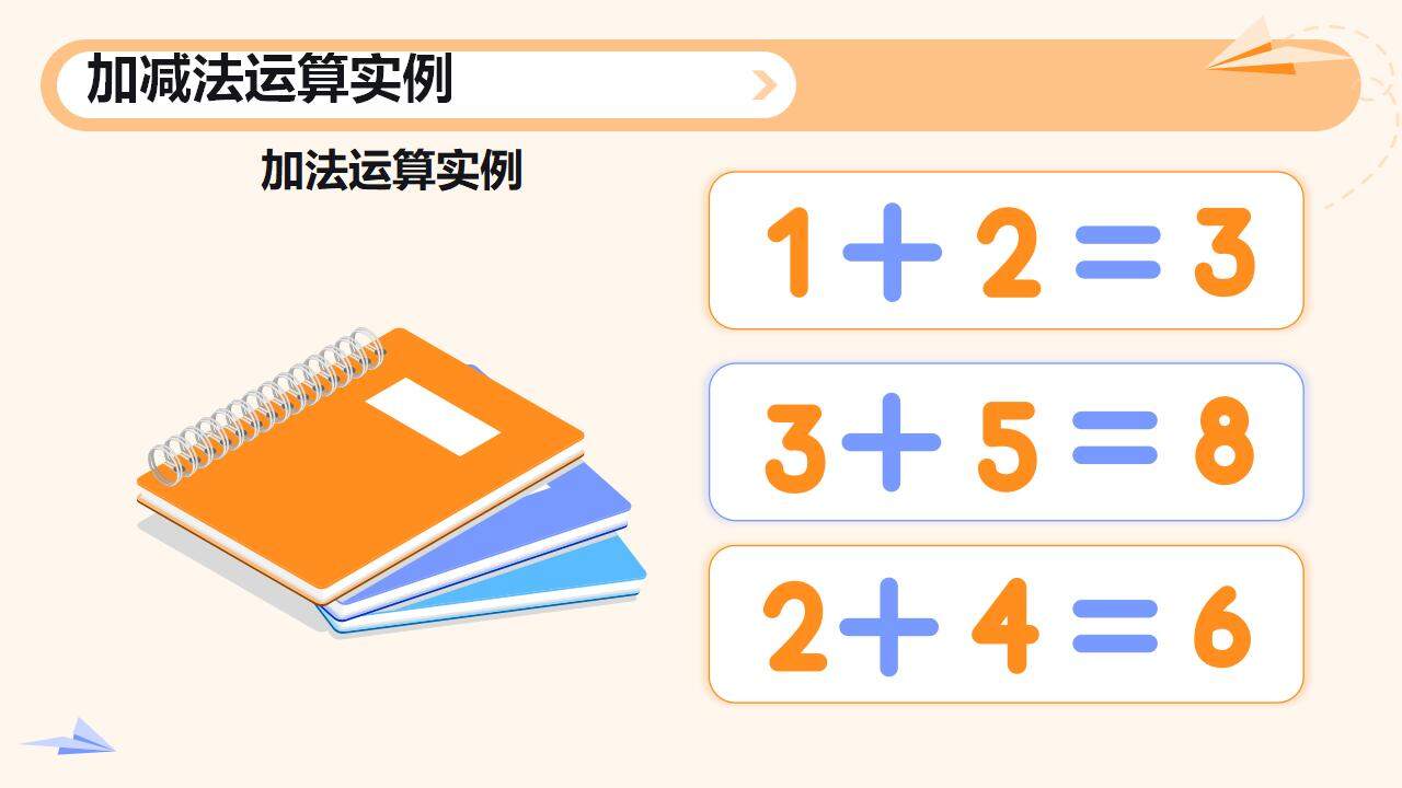 橙色卡通叫減法小學數(shù)學課件通用PPT模板