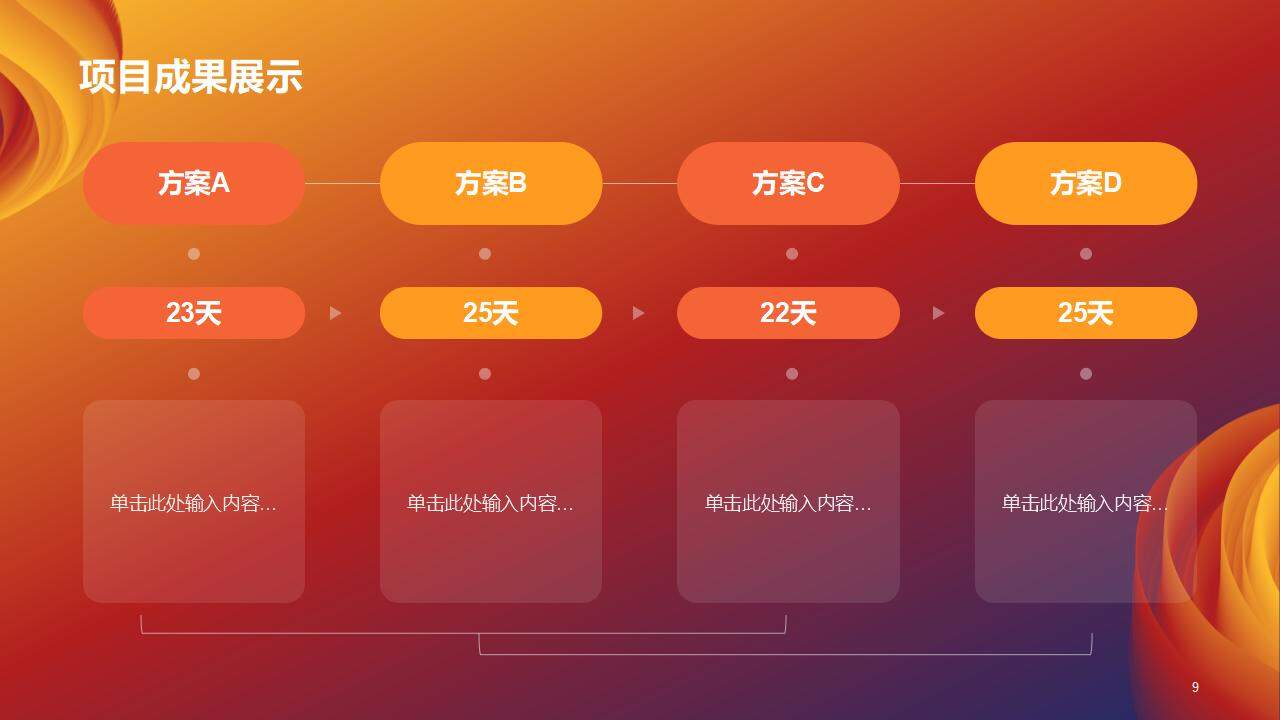 橙色創(chuàng)意商務(wù)簡約風(fēng)年度工作總結(jié)計劃匯報PPT模板