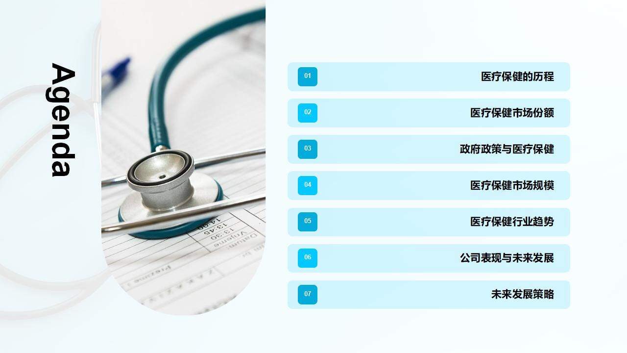 蓝色商务现代医疗保健行业年终总结经验分享PPT模板