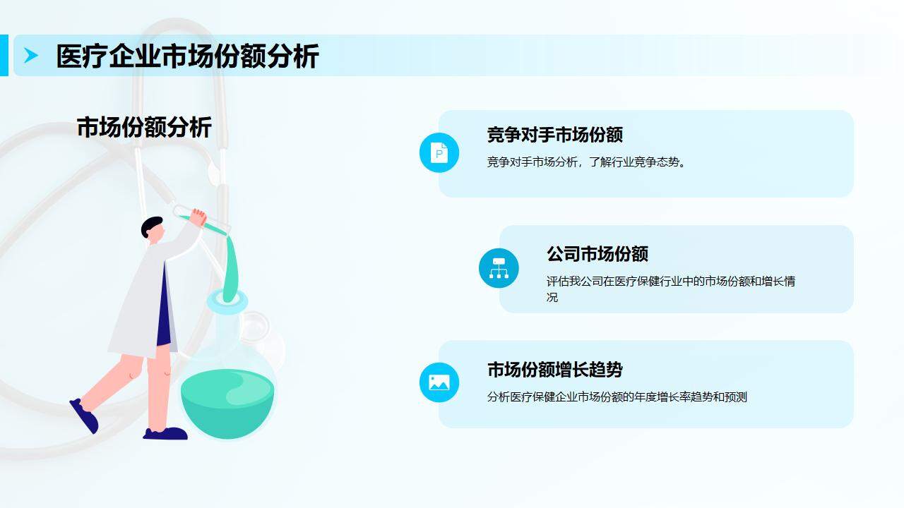 蓝色商务现代医疗保健行业年终总结经验分享PPT模板