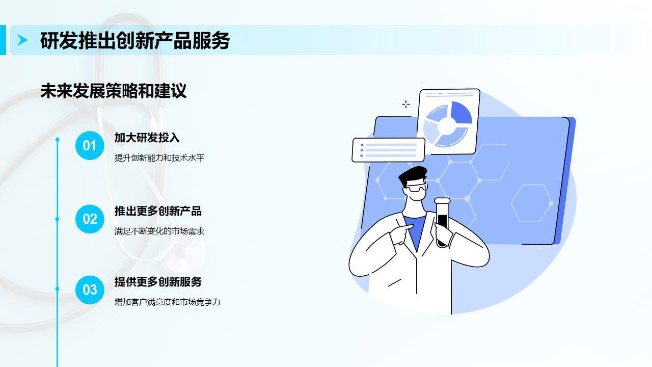 蓝色商务现代医疗保健行业年终总结经验分享PPT模板