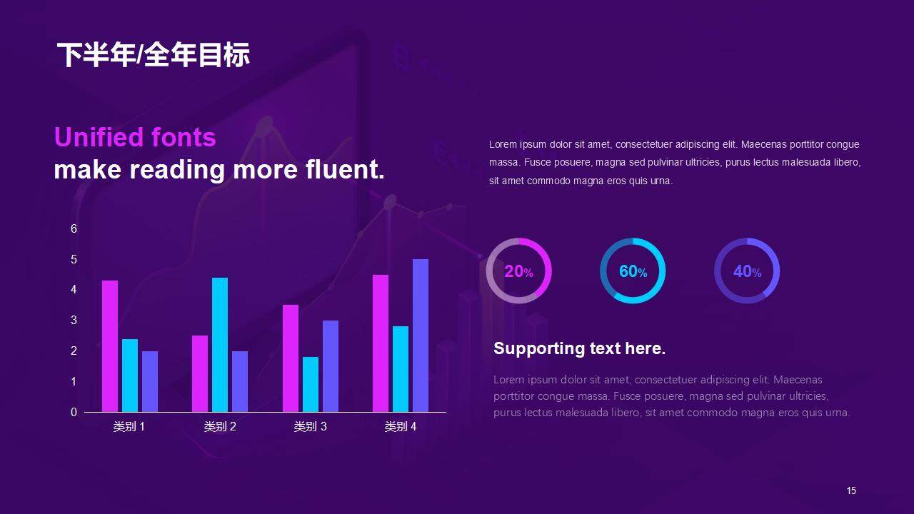 紫色科技智能金融经济数据分析工作总结PPT模板