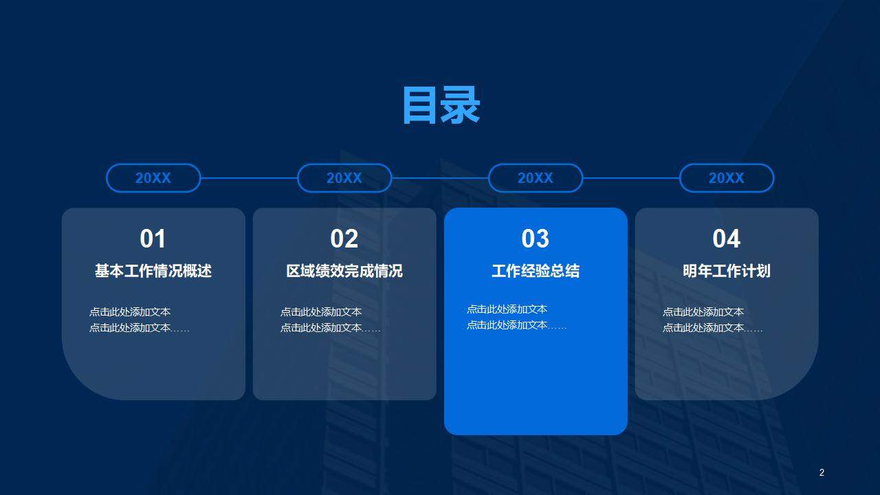 城市商务房地产销售数据分析工作总结PPT模板