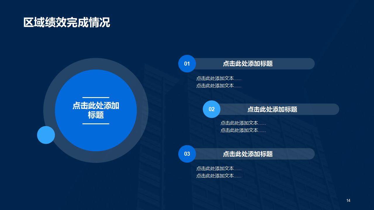 城市商务房地产销售数据分析工作总结PPT模板