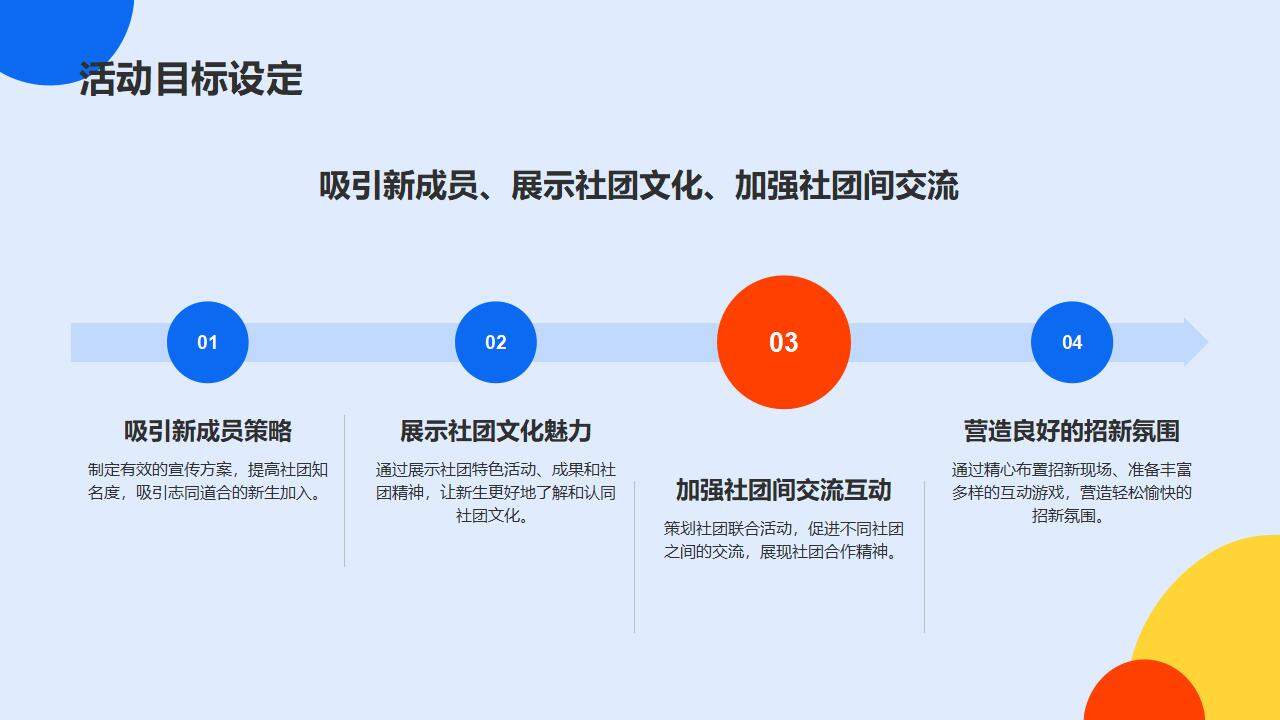 彩色大學生社團招新活動策劃社團特色宣傳PPT模板