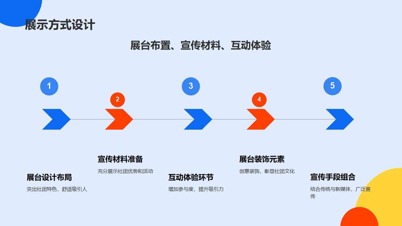 彩色大学生社团招新活动策划社团特色宣传PPT模板