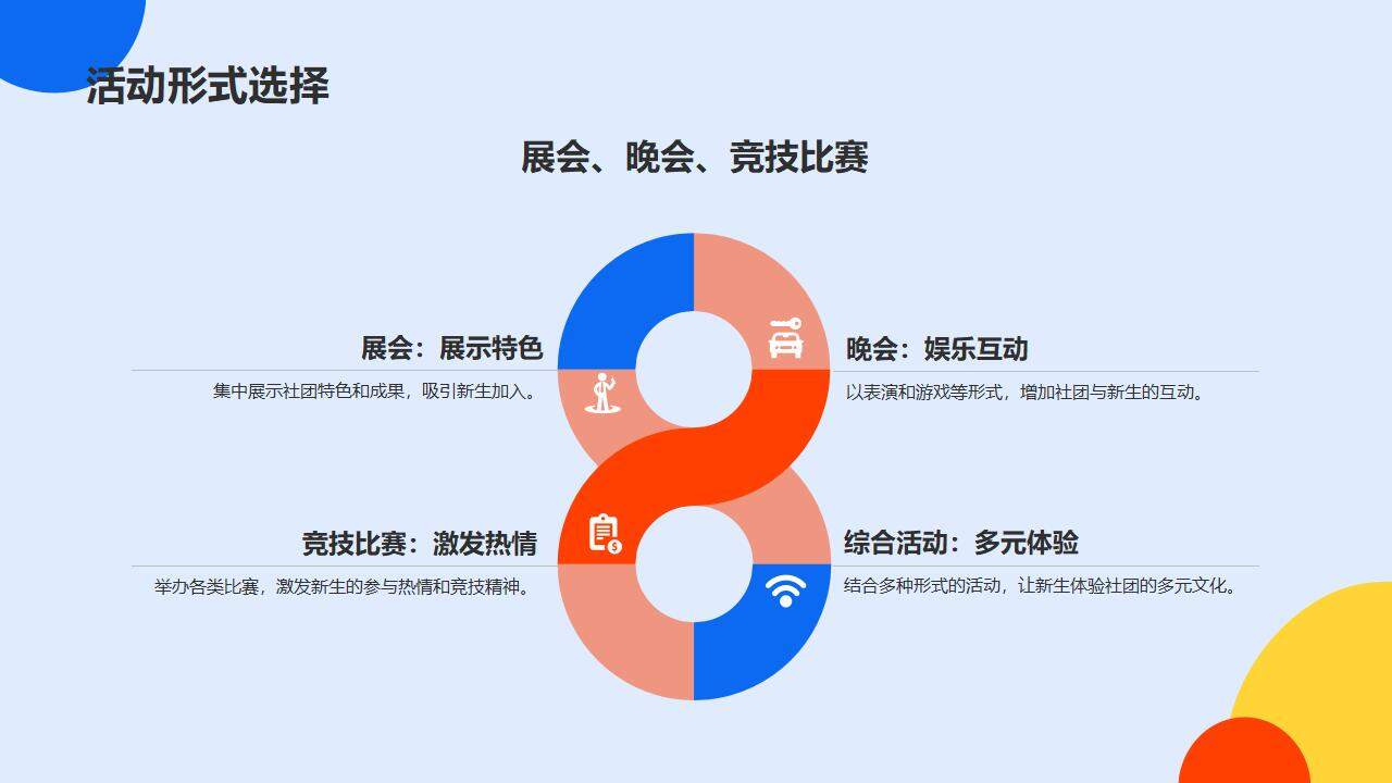 彩色大学生社团招新活动策划社团特色宣传PPT模板