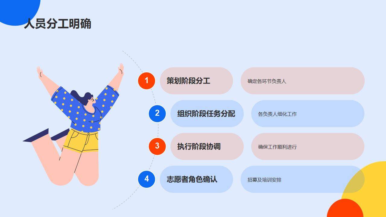 彩色大学生社团招新活动策划社团特色宣传PPT模板