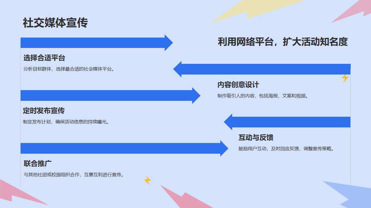 大學(xué)生運動會社團招新宣傳運動動員大會PPT模板