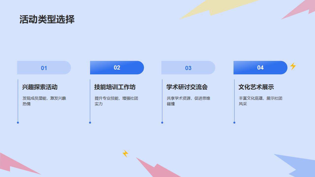 大学生运动会社团招新宣传运动动员大会PPT模板