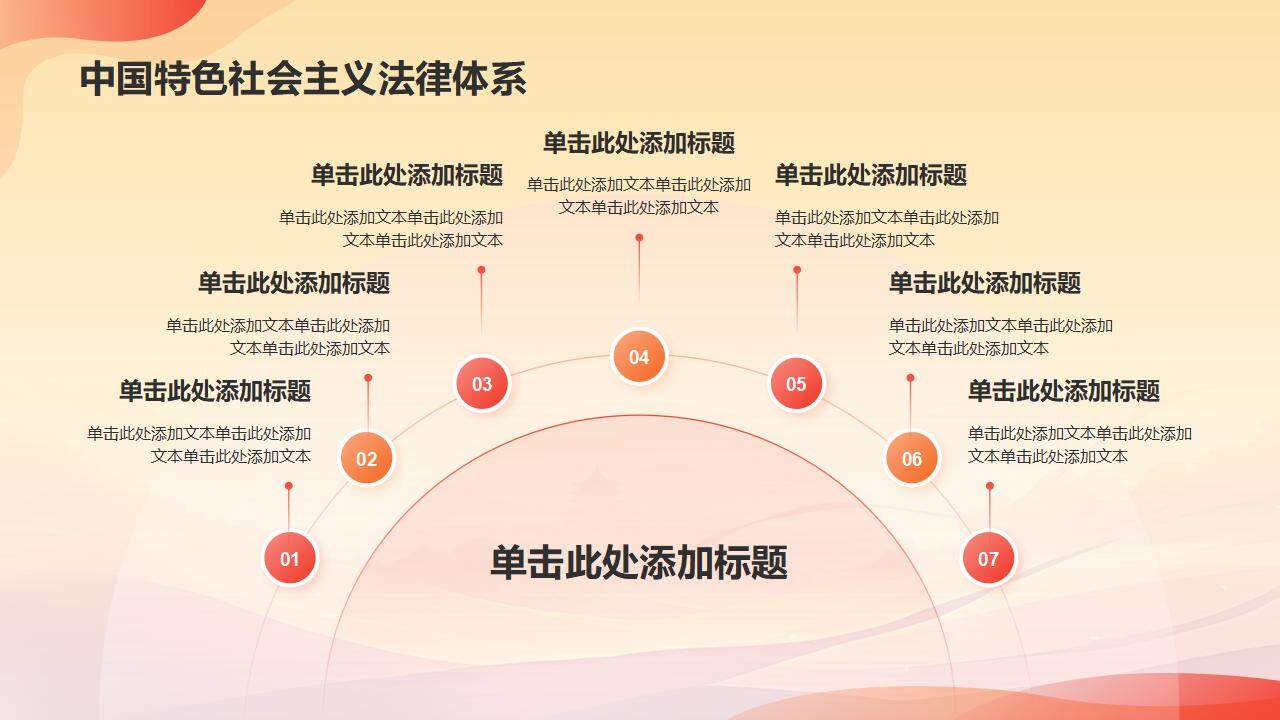 紅色風(fēng)格黨建黨課思想政治教育培訓(xùn)通用PPT模板