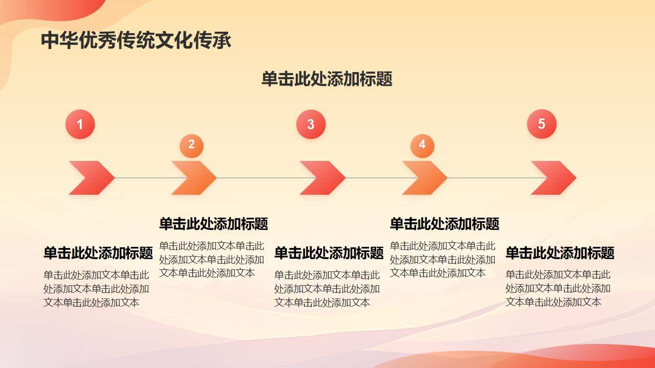 紅色風格黨建黨課思想政治教育培訓通用PPT模板