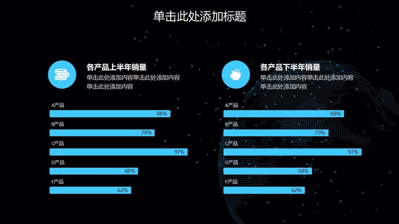 科技感商務匯報藍色產(chǎn)品數(shù)據(jù)分析報告PPT模板