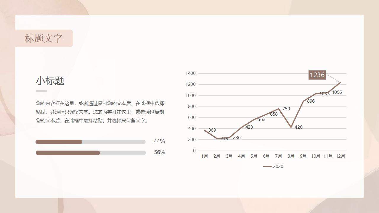 粉色莫兰迪风格简约数据分析报告通用PPT模板